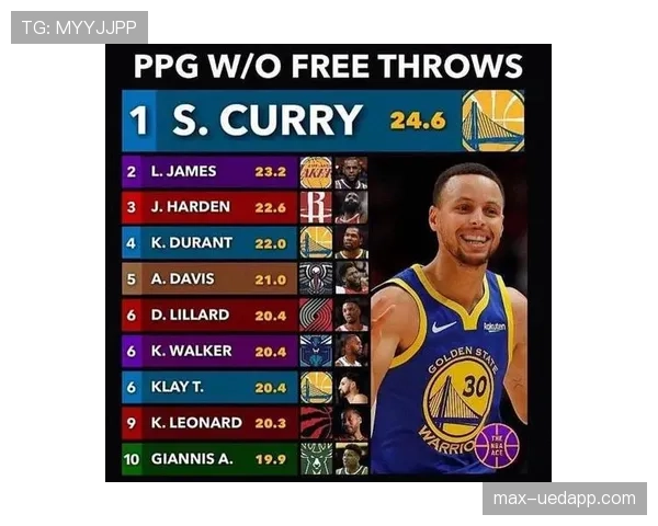 揭秘罚球规则：NBA与FIBA的5大关键区别你知道吗？