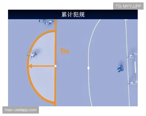 球队犯规累计规则具体怎么计算及达到次数后的判罚结果 球队犯规累计规则具体怎么计算及达到次数后的判罚结果