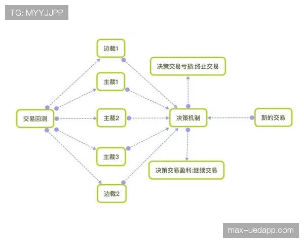 裁判协商判罚流程：赛场争议时，裁判如何沟通与最终裁决