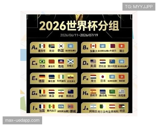 2026世界杯最有可能提前出局球队分析 2026世界杯最有可能提前出局球队分析