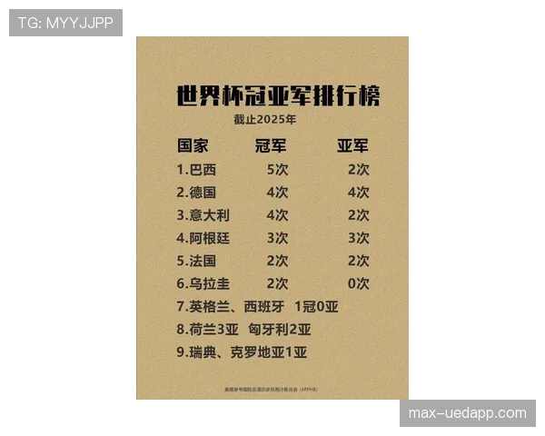 比利时世界杯冠军之路终极预测